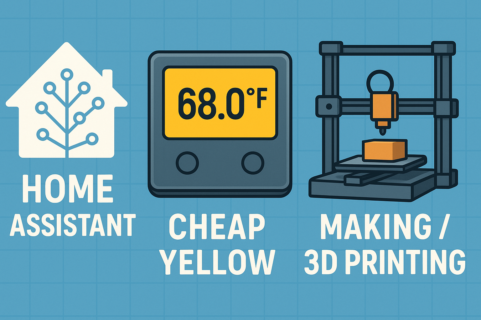 image from Cheap Yellow Display and Home Assistant
